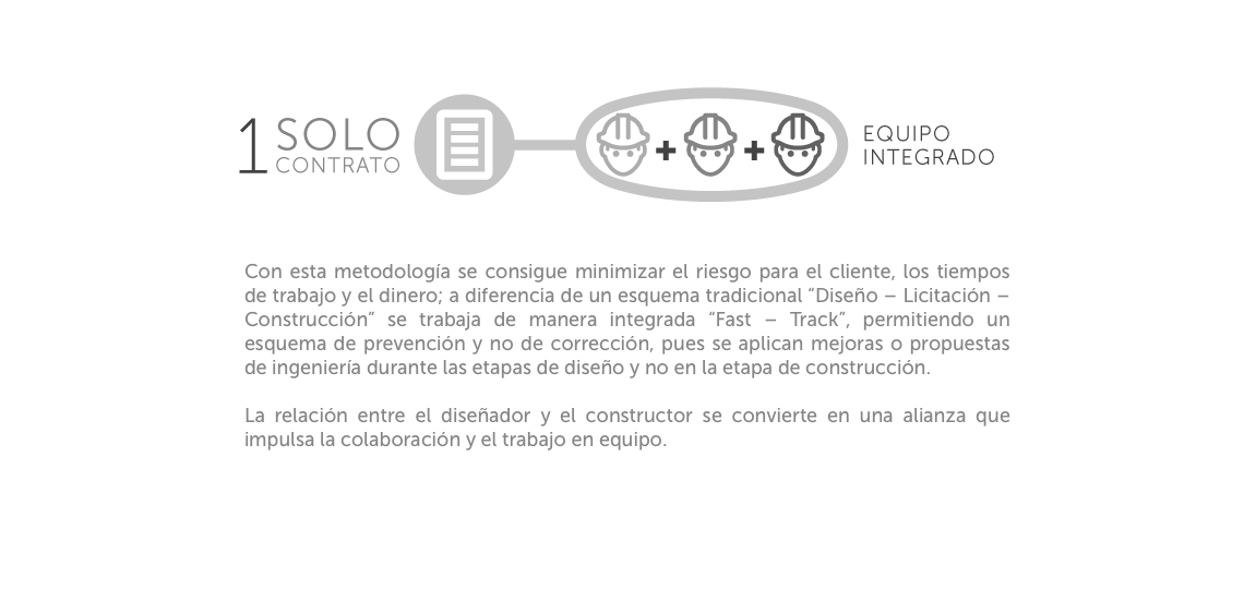 Servicios Generales