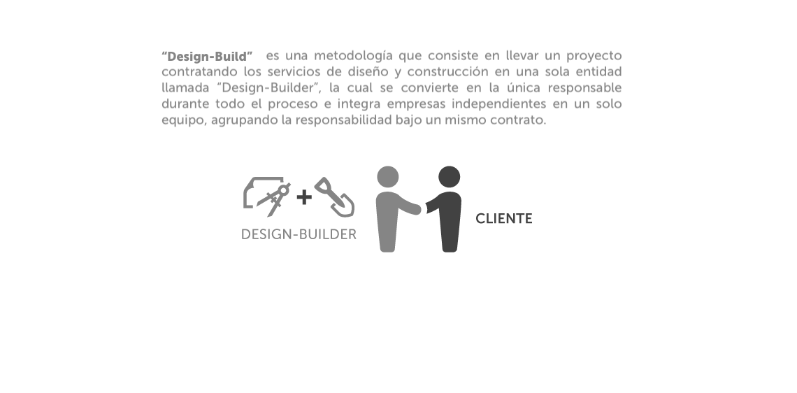 Servicios Generales