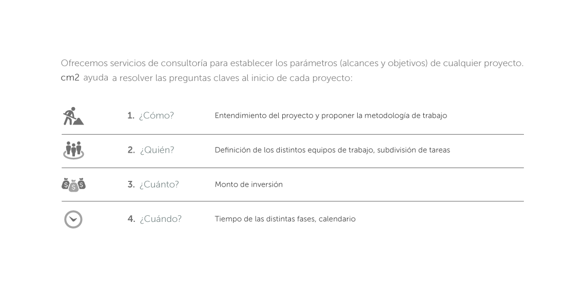 Consultoría
